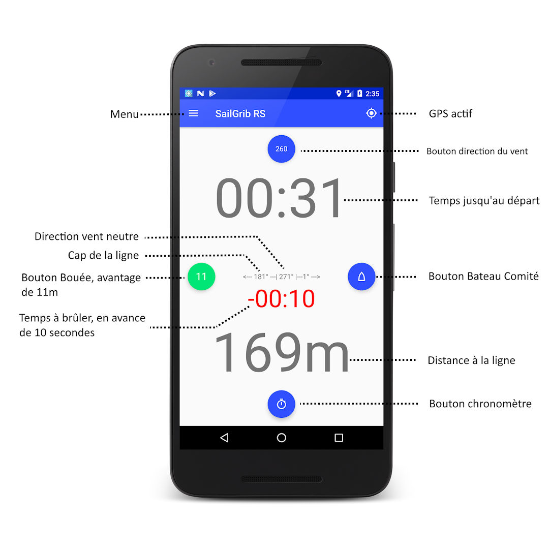 SailGrib RS (départs de régate) screenshot